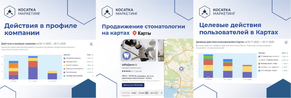 примеры из практики